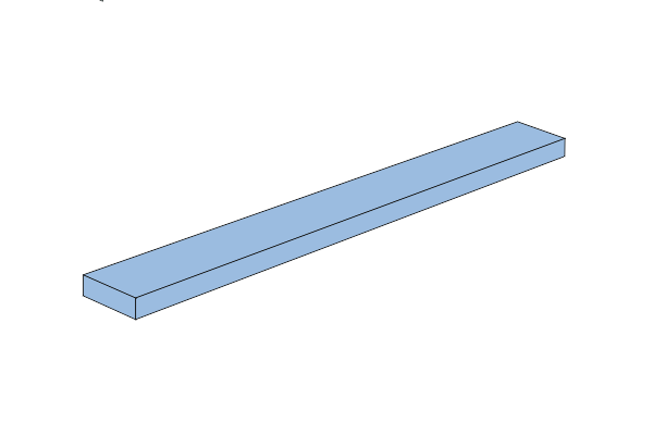 图片 1 x 8 - Fliese Medium Blue